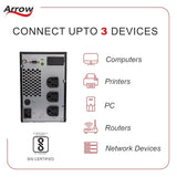 Online Built-in Battery UPS -  1 KVA 800 W 24 VDC