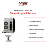 Online Built-in Battery UPS -  - 3 KVA  2400 W 96 VDC